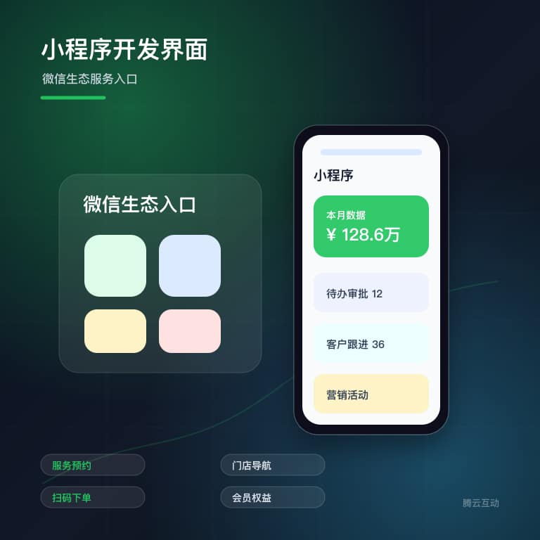 场景化小程序