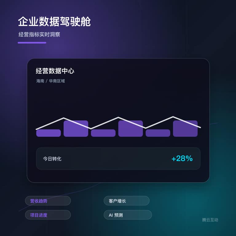 大数据分析